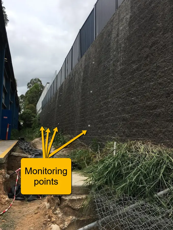 Monitoring points with reflective targets for survey