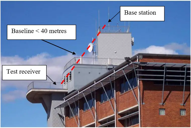 baseline between base station and test receiver 211128
