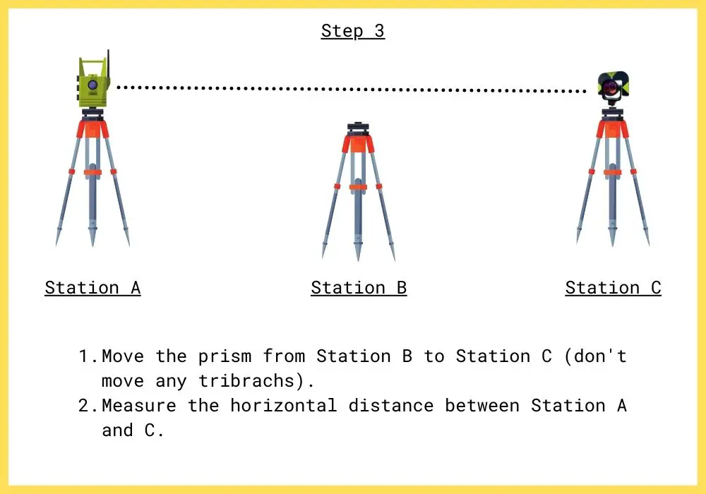 three peg test step 3 move prism from station b to c 211206