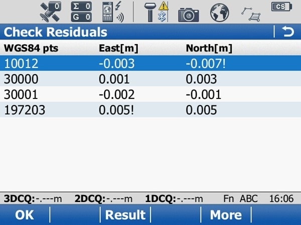 230303 Leica CS15 Site calibration Step 8 Site calibration horizontal results