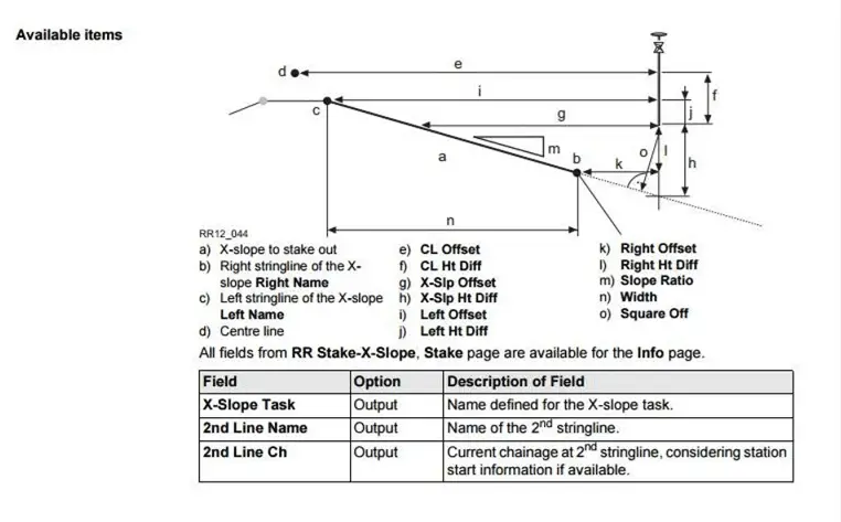 230304 Leica Road runner screen shot of manual edited